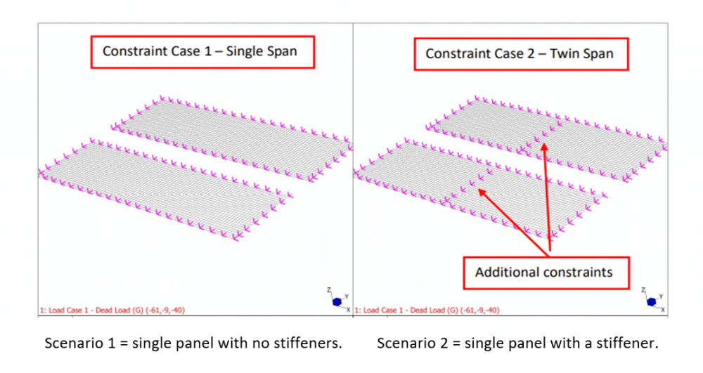 Does Aluminium Cladding Rust or Corrode? Prevent Metal Corrosion with