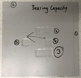 aluminium panel bearing capacity