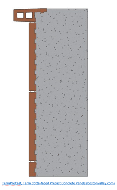 precast concrete rainscreen facade