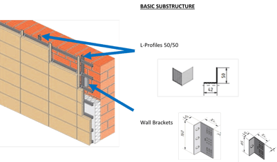 terracotta facade substructure-1